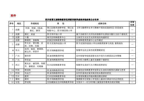 省第五届特殊教育优秀教育教学成果评选名单