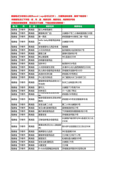 2020新版福建省宁德市霞浦县育婴工商企业公司商家名录名单黄页联系电话号码地址大全85家