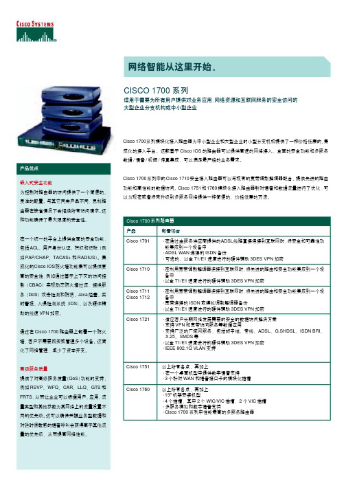 CISCO 1700 系列 说明书