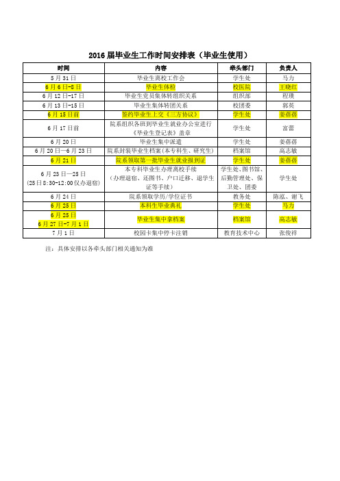 2016届毕业生工作时间安排表(毕业生使用)