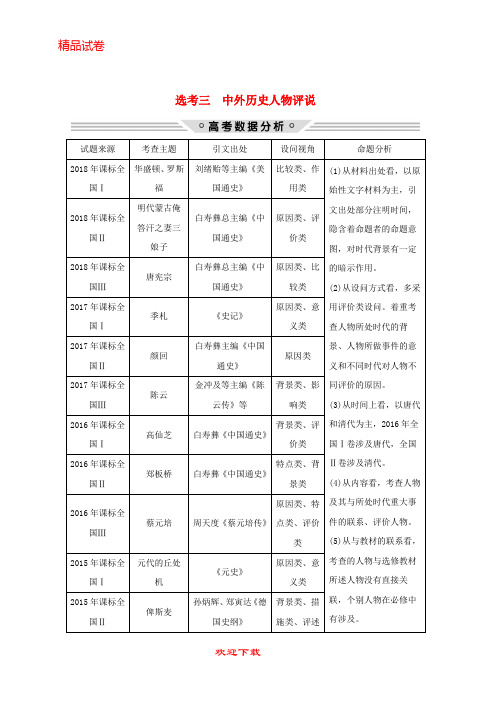 【重点考点】最新高考历史二轮复习 选考内容与模块整合 选考三 中外历史人物评说学案