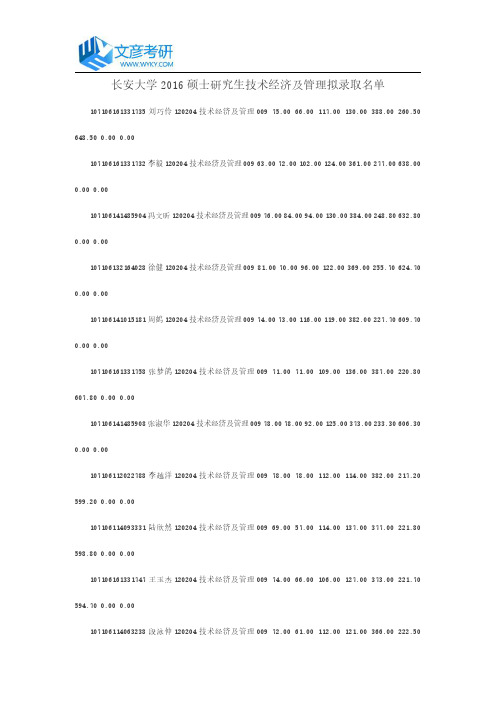长安大学2016硕士研究生技术经济及管理拟录取名单
