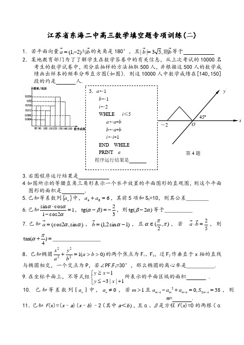 江苏省东海二中高三数学填空题专项训练(二)