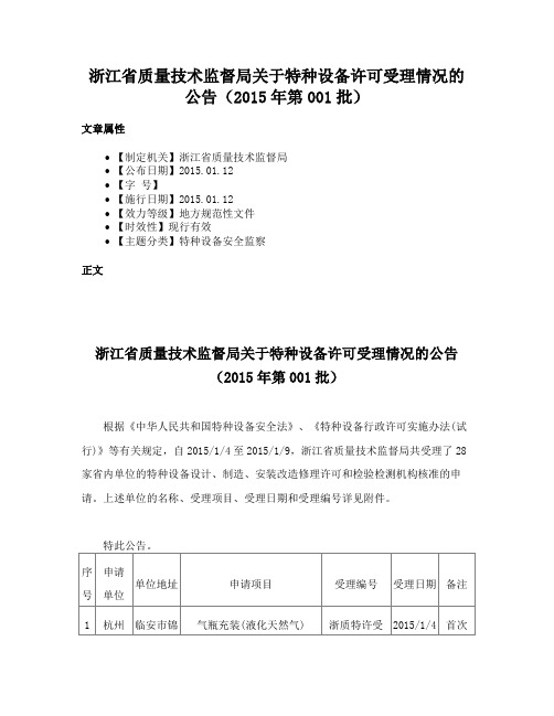 浙江省质量技术监督局关于特种设备许可受理情况的公告（2015年第001批）