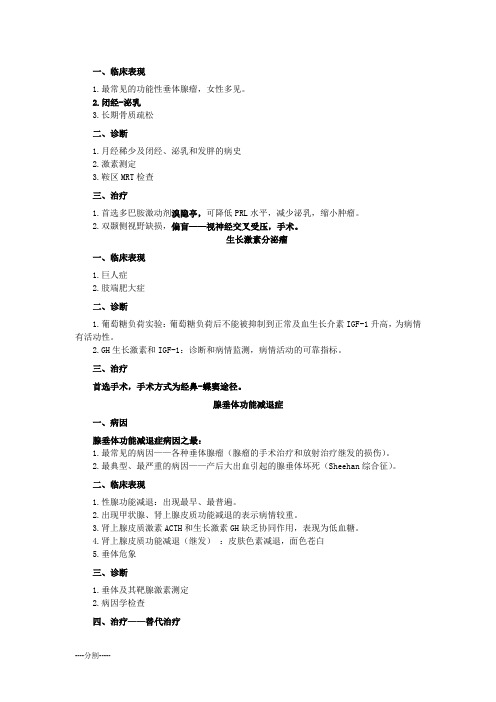 2018临床执业医师综合知识点(两百二十四)报告.doc