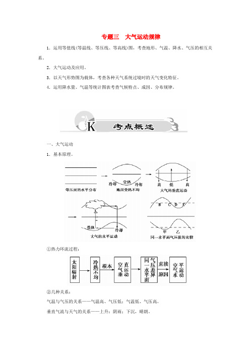 高考地理二轮复习专题三大气运动规律考点概述素材