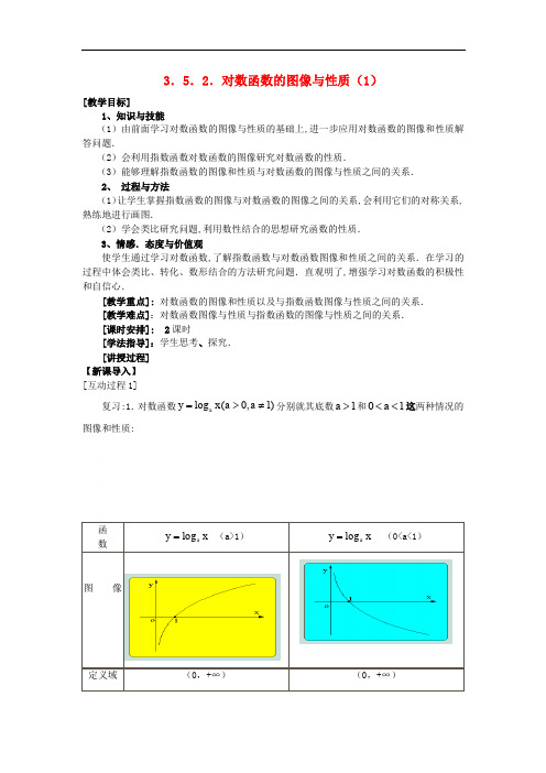 高中数学 第三章 指数函数和对数函数 3.5 对数函数 3.