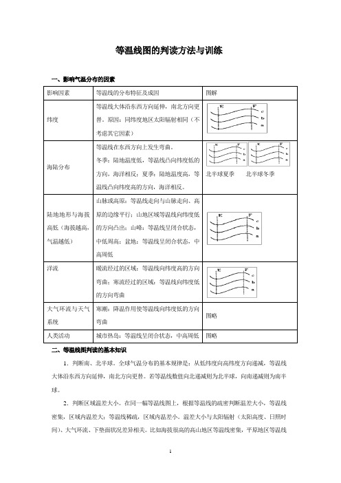 影响气温的因素及等温线图的判读