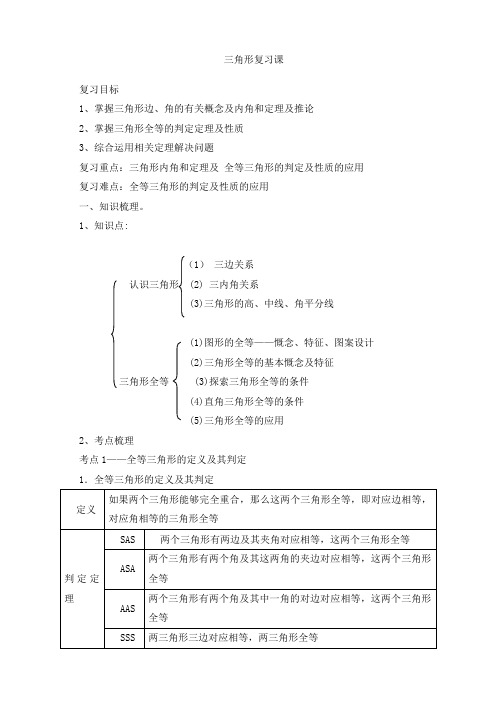 鲁教版七年级数学上册第一单元全等三角形复习课