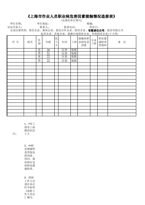 上海市作业人员职业病危害因素接触情况造册表