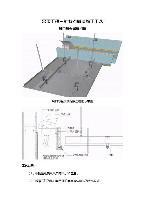 吊顶工程三维节点做法施工工艺