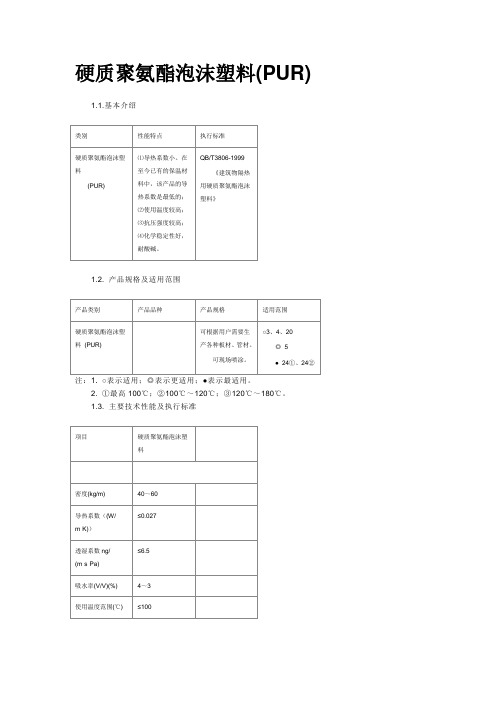 硬质聚氨酯泡沫塑料