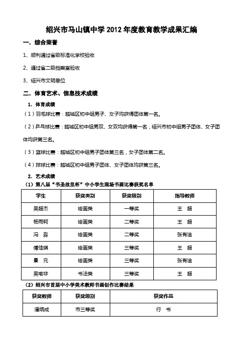 2012年教师教科研成果汇编(初稿)(1)