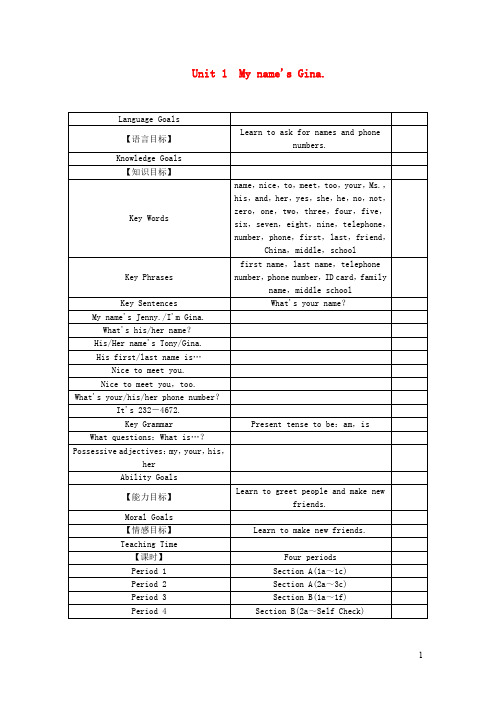 七年级英语上册Unit1Myname'sGinaPeriod1SectionA(1a_1c)人教新目标版