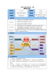 服装平面款式图绘画专题教学设计方案