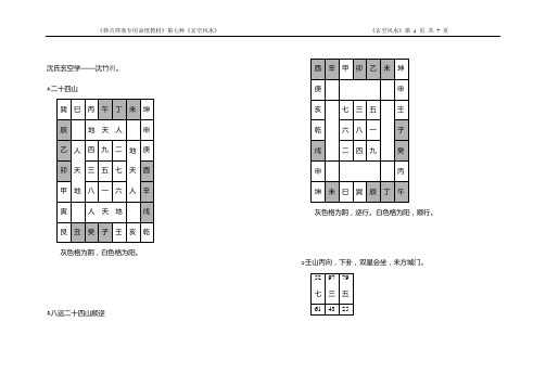 玄空风水