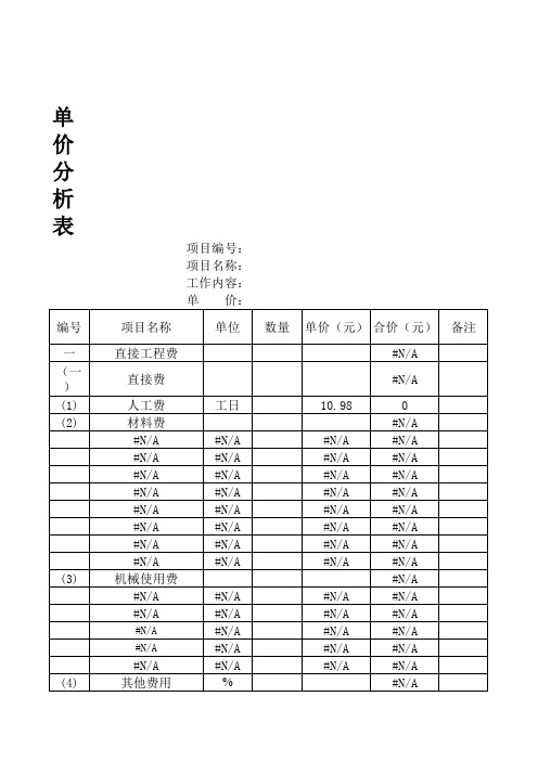 水利水电工程预算表格