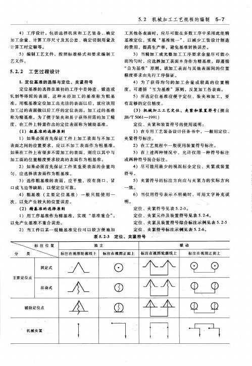 机械加工工艺定位、夹紧和装置符号