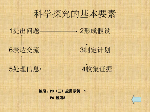 牛津上海版科学六上《进行简单的科学探究》ppt复习课件