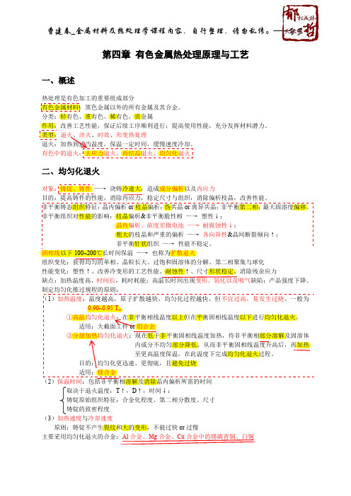 第四章 有色金属热处理原理与工艺