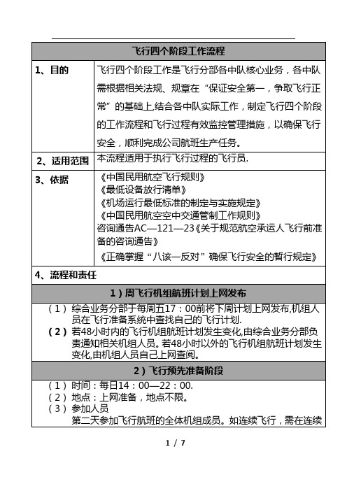 飞行四个阶段工作流程