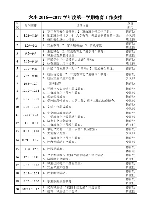 德育工作安排表 2016.8