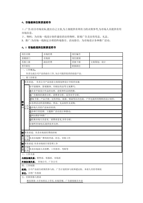 市场策划部岗位职责