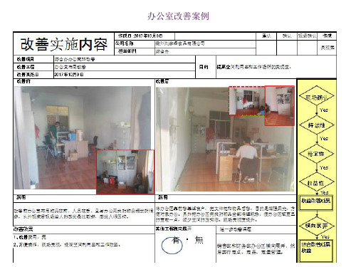 5S改善案例ppt课件