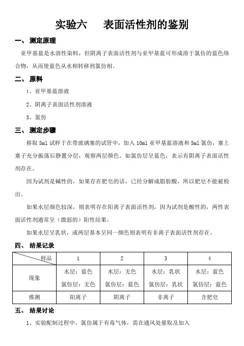 实验报告-表面活性剂的鉴别