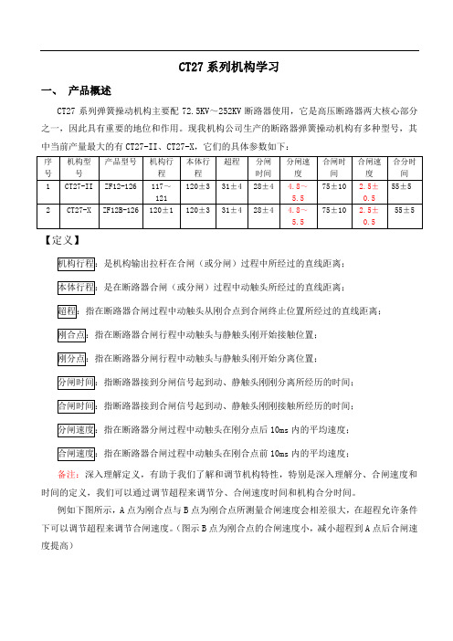 CT系列机构介绍