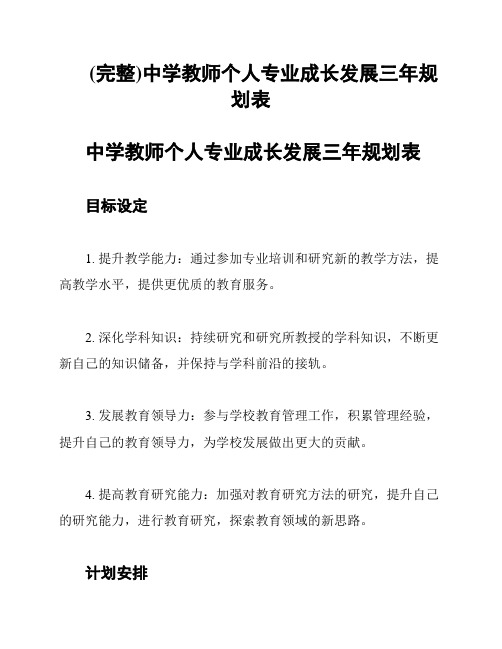 (完整)中学教师个人专业成长发展三年规划表