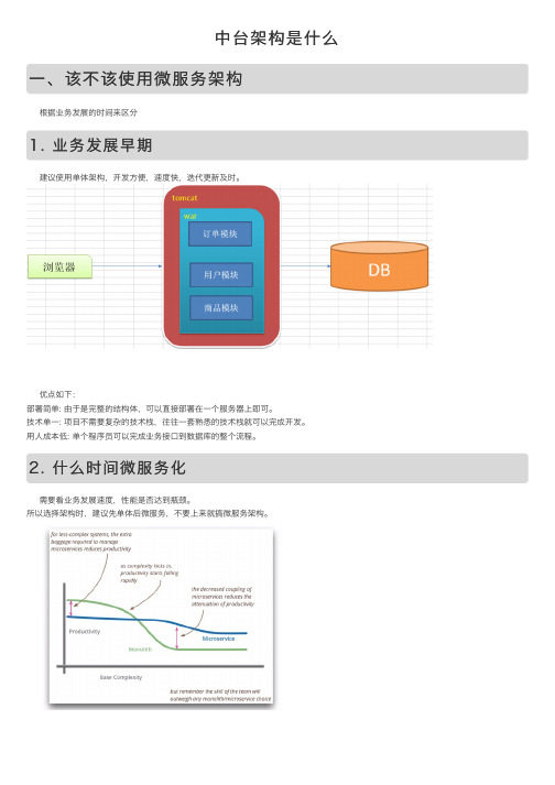 中台架构是什么