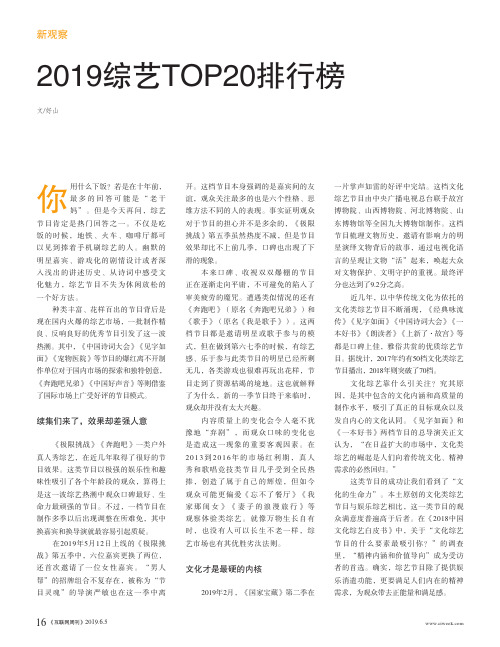 2019综艺TOP20排行榜