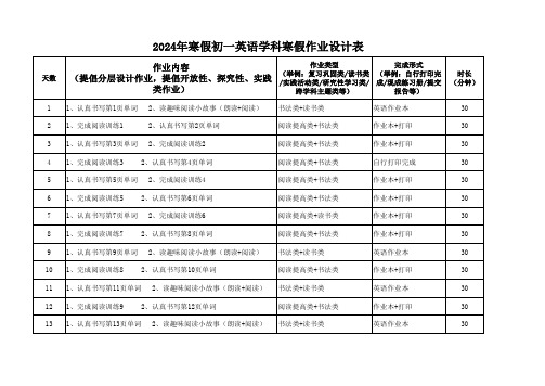 2024年寒假初一英语学科作业设计表