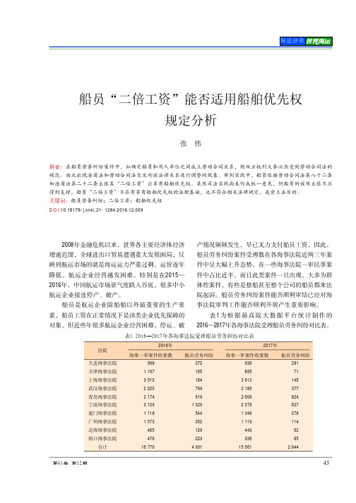船员“二倍工资”能否适用船舶优先权规定分析