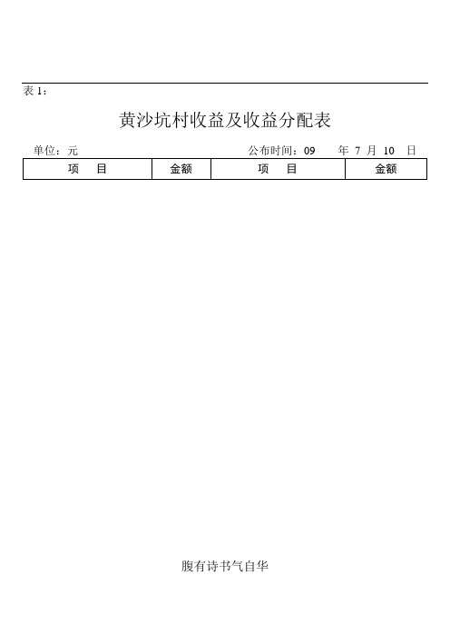 黄沙坑村收益及收益分配表