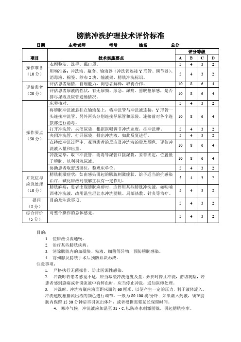 膀胱冲洗护理技术评价标准