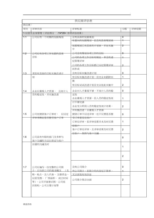 供应商评估表(详细版)(2021年-2022年)