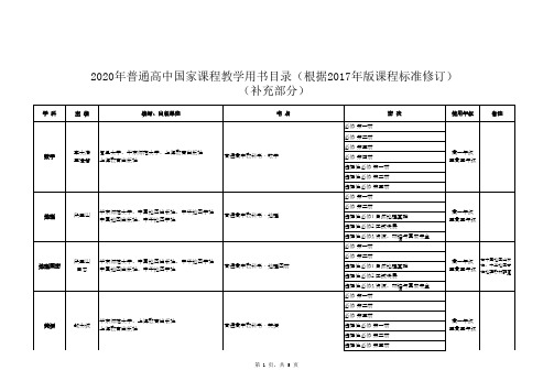 2020年普通高中国家课程教学用书目录(补充部分)