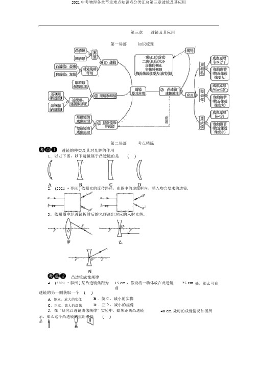 2019中考物理各章节重难点知识点分类汇总第三章透镜及其应用