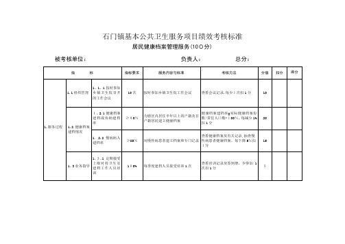 基本公共卫生服务项目绩效考核标准(村卫生室)