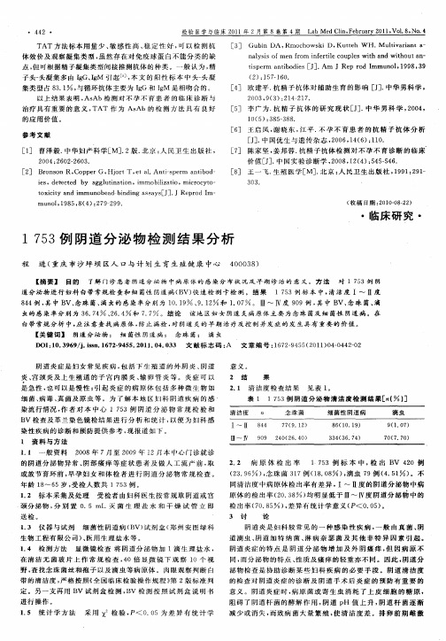 1753例阴道分泌物检测结果分析