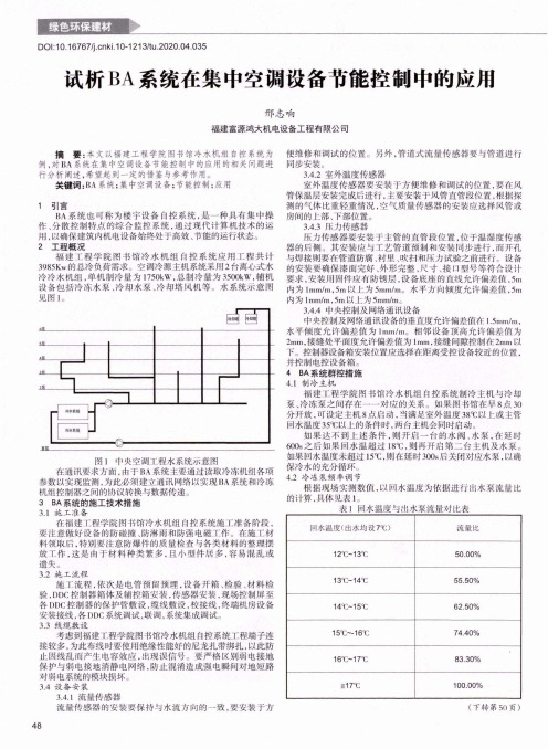 试析ba系统在集中空调设备节能控制中的应用