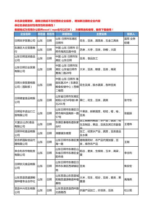 2020新版山东省日照豆类工商企业公司名录名单黄页大全16家