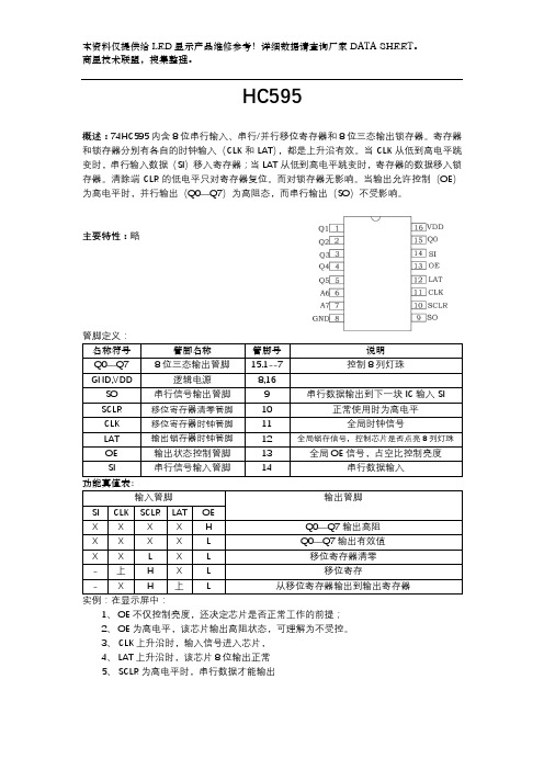 LED显示屏维修芯片引脚功能培训-595