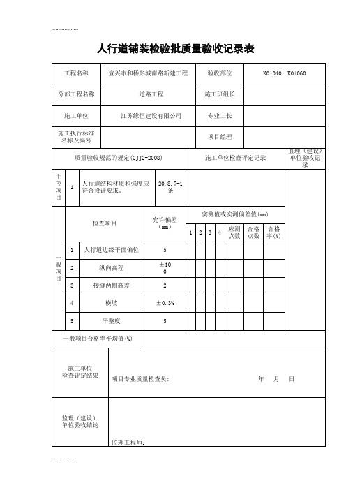 (整理)人行道铺装检验批质量验收记录表