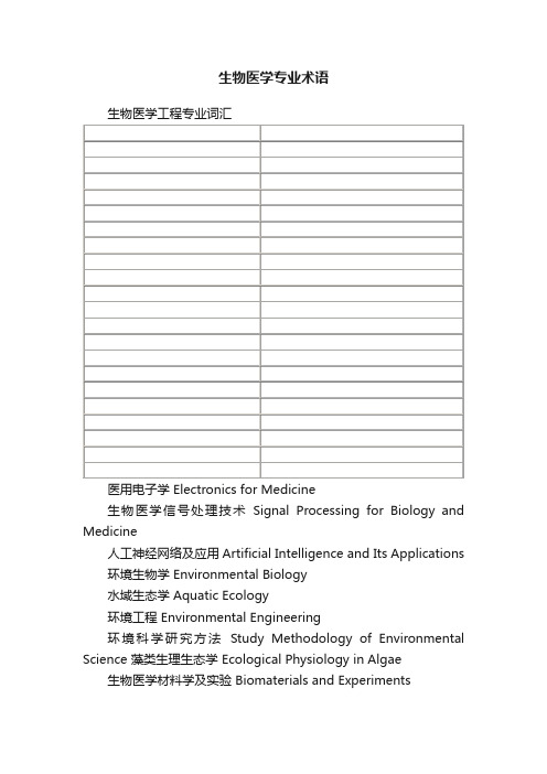 生物医学专业术语