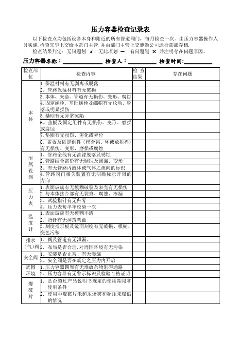 压力容器定期检查表