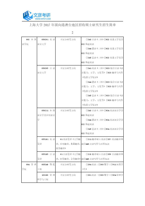 上海大学2017年面向港澳台地区招收硕士研究生招生简章2