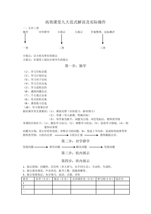 高效课堂九大范式解读及实际操作